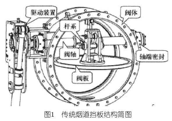 傳統煙道擋板結構簡圖.jpg